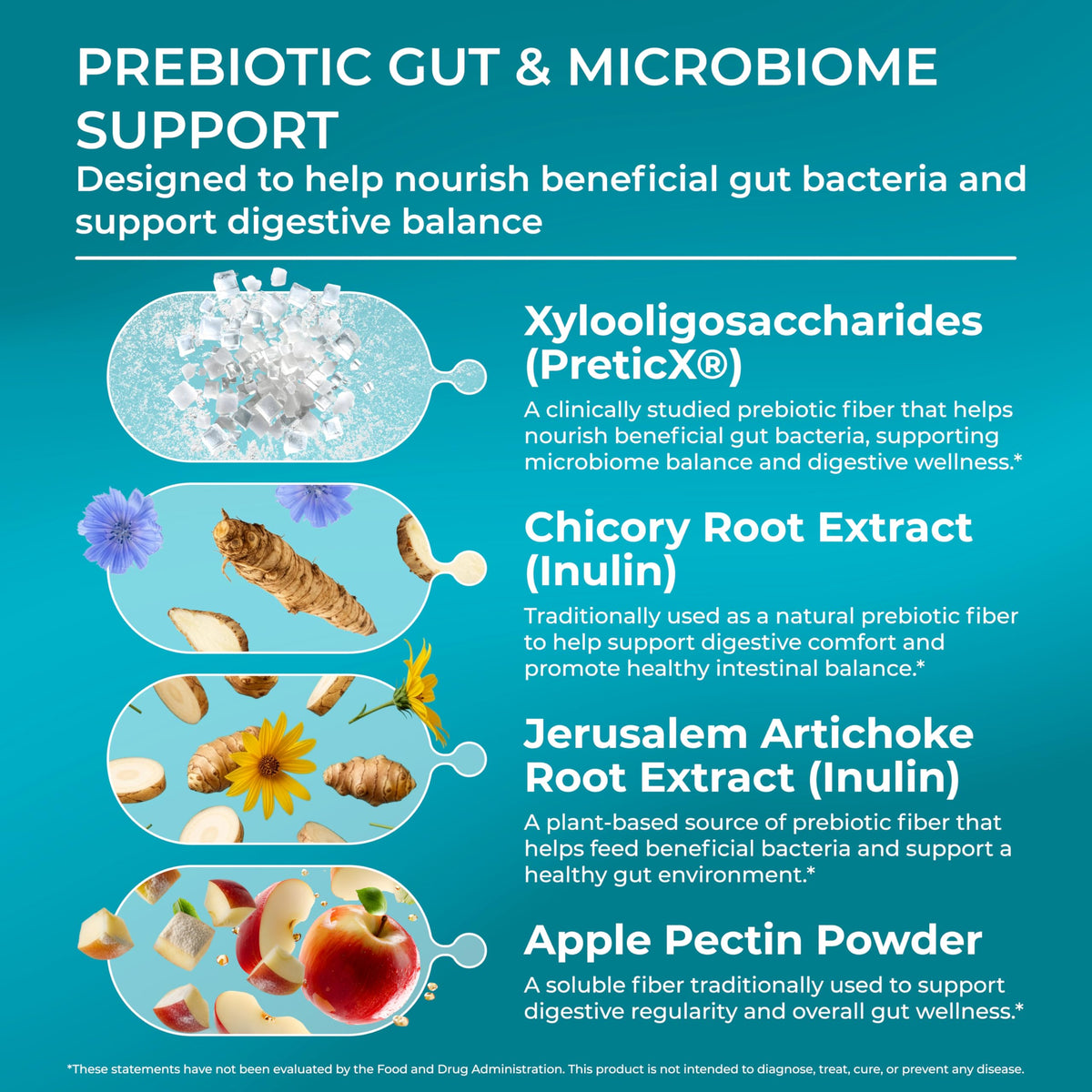 Buy supplements PUREHEALTH Research Improbiome - Prebiotic Fiber - Natural Support for Healthy Gut Prebiotics - Digestive Nutritional Supplements - with Jerusalem Artichoke, Vitaza UK Supplements UK