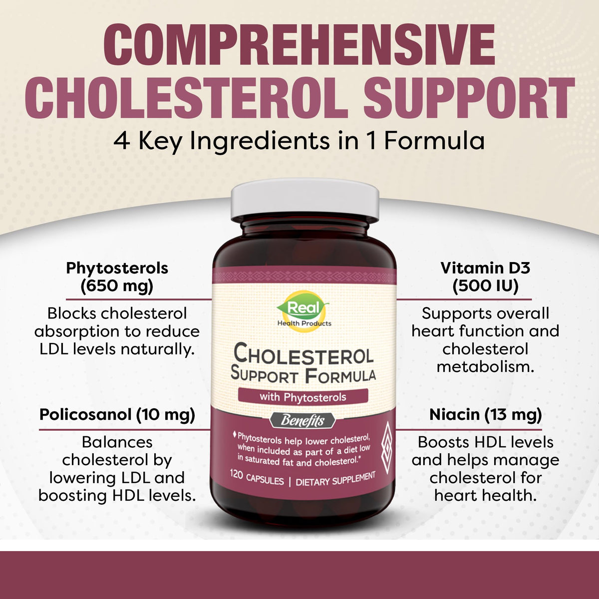 Advanced Cholesterol Health Complex with Plant Sterols. Cholesterol & Lipid Support Supplement for Healthy Heart & Cholesterol Levels for Men & Women. 120 Capsules - Maple Wellness Supplements