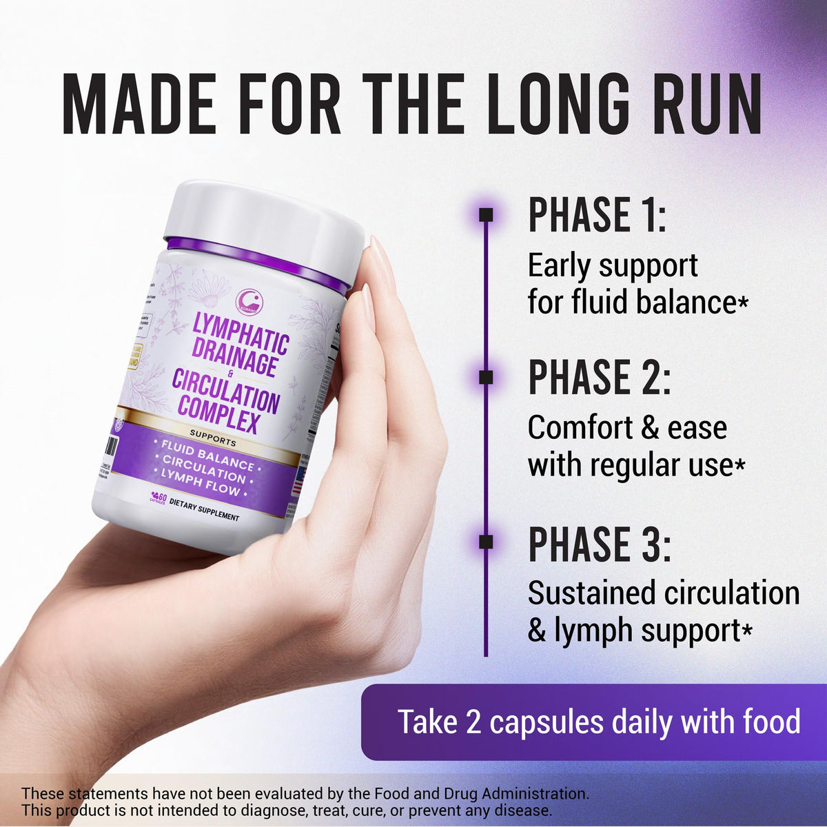 Advanced Lymphatic Drainage Supplements – Lymphatic Cleanse & Lymph System Support with Hesperidin, Rutin, Quercetin with Bromelain – Herbal Lymphatic Support Formula – 60 Capsules - Maple Wellness Supplements