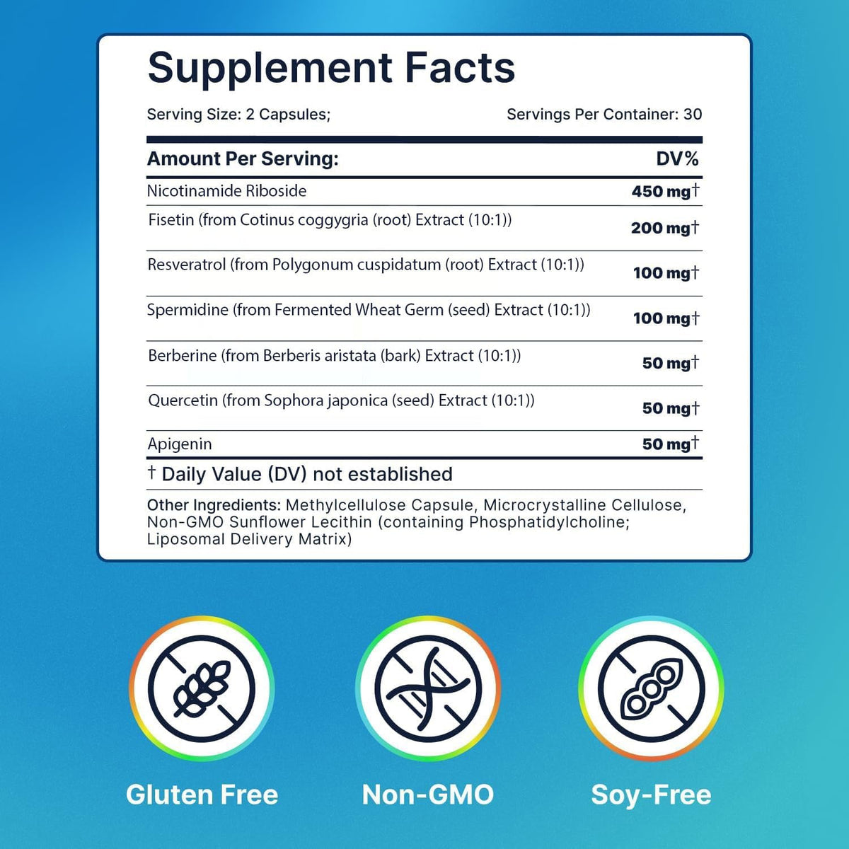 AdvantageNutra Liposomal Nicotinamide Riboside NR Supplement Resveratrol NAD : Nicotinamide 500mg w/Fisetin, Resveratrol Powder Spermidine Berberine NAD Resveratrol Supplement 500 mg - 60 caps 1 Pack - Maple Wellness Supplements