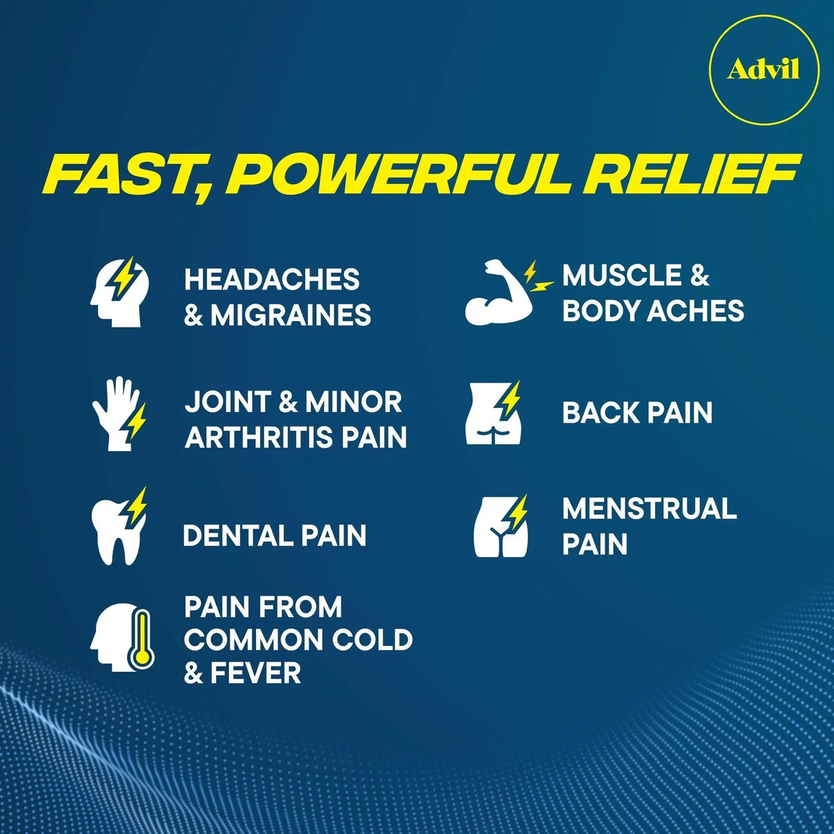 Advil Liqui-Gels Minis Pain Reliever and Fever Reducer, Pain Medicine for Adults with Ibuprofen 200mg for Pain Relief - 80 Liquid Filled Capsules - Maple Wellness Supplements