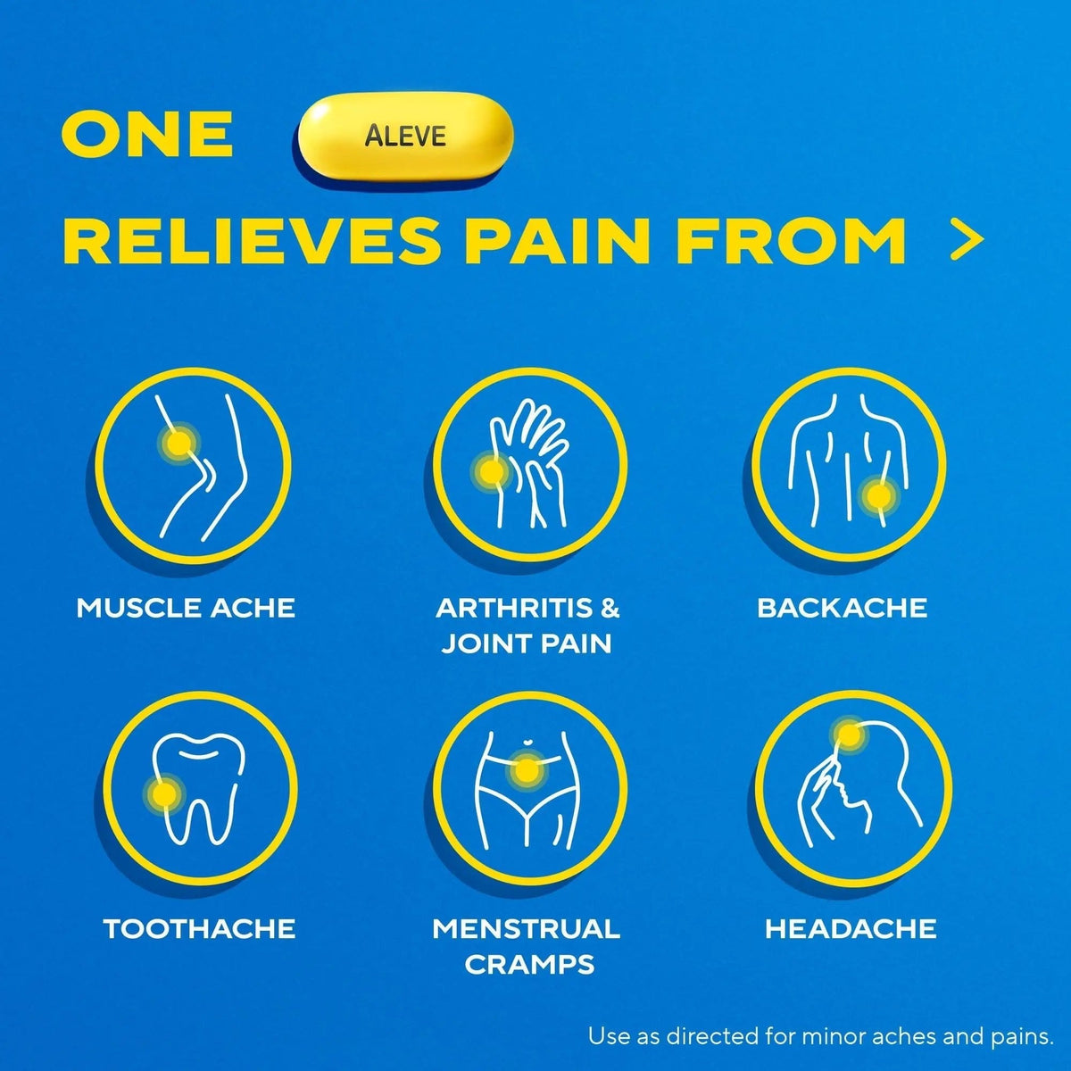 Aleve Gelcaps with Easy Open Arthritis Cap, Naproxen Sodium, Medication for Arthritis Pain, 160 Count - Maple Wellness Supplements