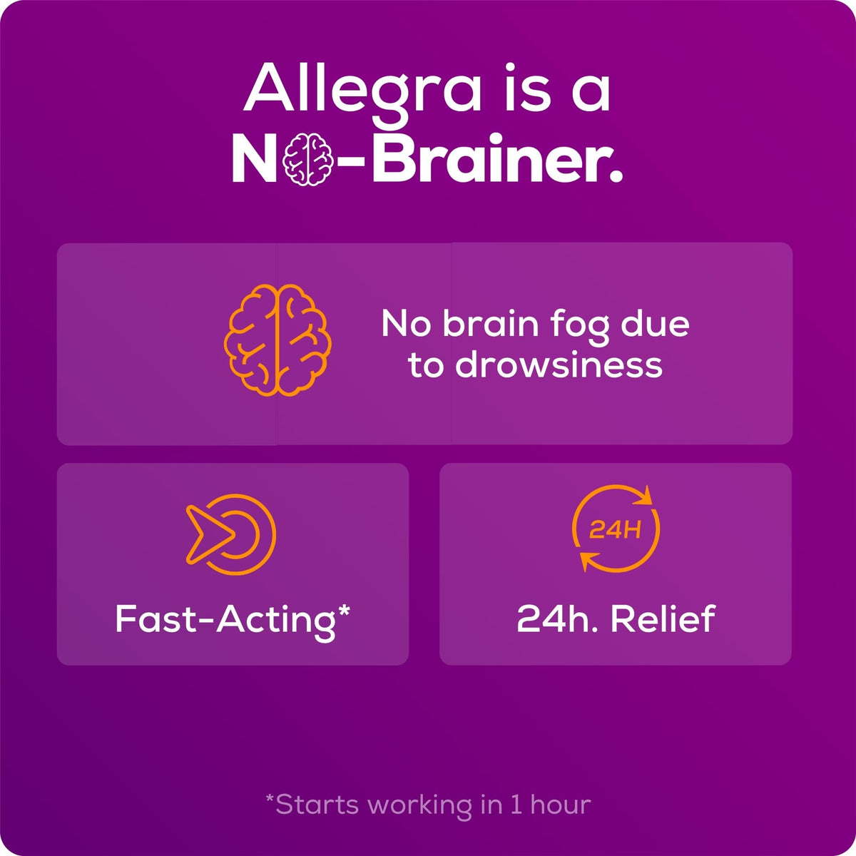 Allegra Adult 24-Hour Allergy Relief Tablets, Non-Drowsy Indoor and Outdoor Allergy Medicine, 180 mg Fexofenadine HCI Antihistamine Pill, 100-Count - Maple Wellness Supplements
