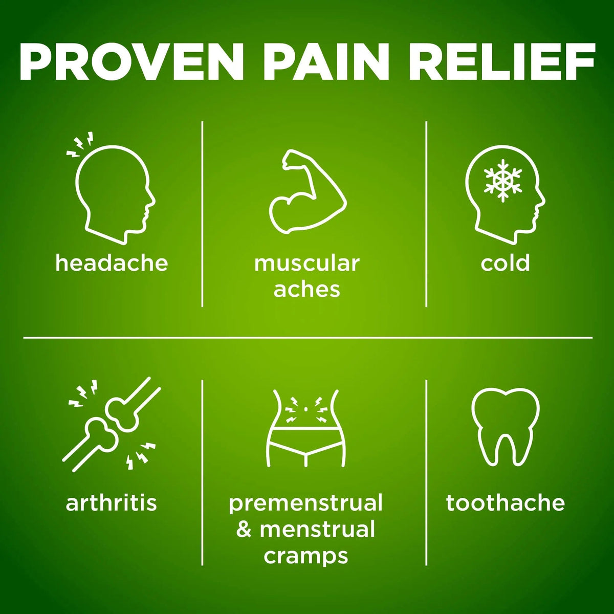 Amazon Basic Care Extra Strength Headache Relief Geltabs, Pain Reliever for Arthritis, Menstrual Pain and Cramps, 80 Count - Maple Wellness Supplements