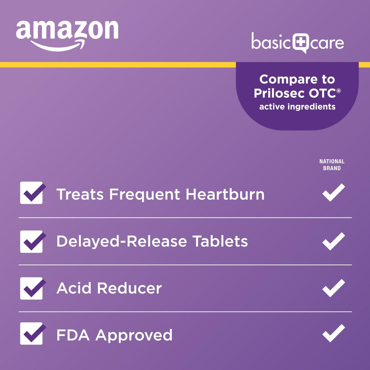 Amazon Basic Care Omeprazole Delayed Release Tablets 20 mg, Acid Reducer, Heartburn Medicine, 14-Day Course of Treatment, 28 Count - Maple Wellness Supplements