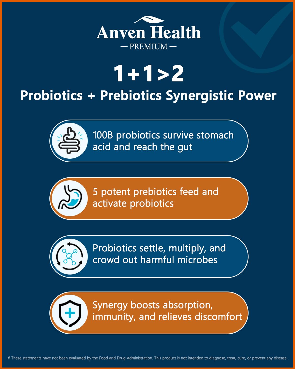 Anven Health 100 Billion Probiotics for Men and Women 27 Strains 5 Organic Prebiotics for Gut Digestive & Immune Health, Supports Diarrhea Gas Bloating - Maple Wellness Supplements