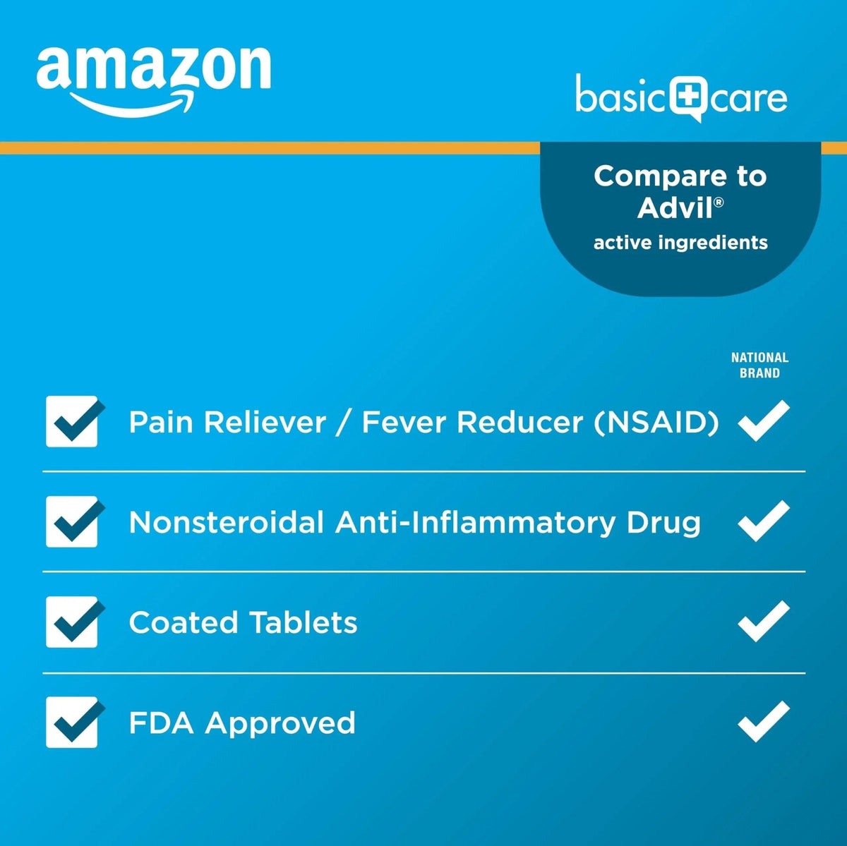 Basic Care Ibuprofen Tablets, 500 Count - Maple Wellness Supplements