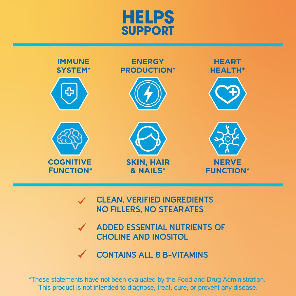 BioEmblem Vitamin B-Complex - All 8 Active Forms with Methyl Folate, Methyl B12, B6, Biotin Plus Choline Inositol, Supports Energy, Metabolism, Brain, Heart Health - Maple Wellness Supplements