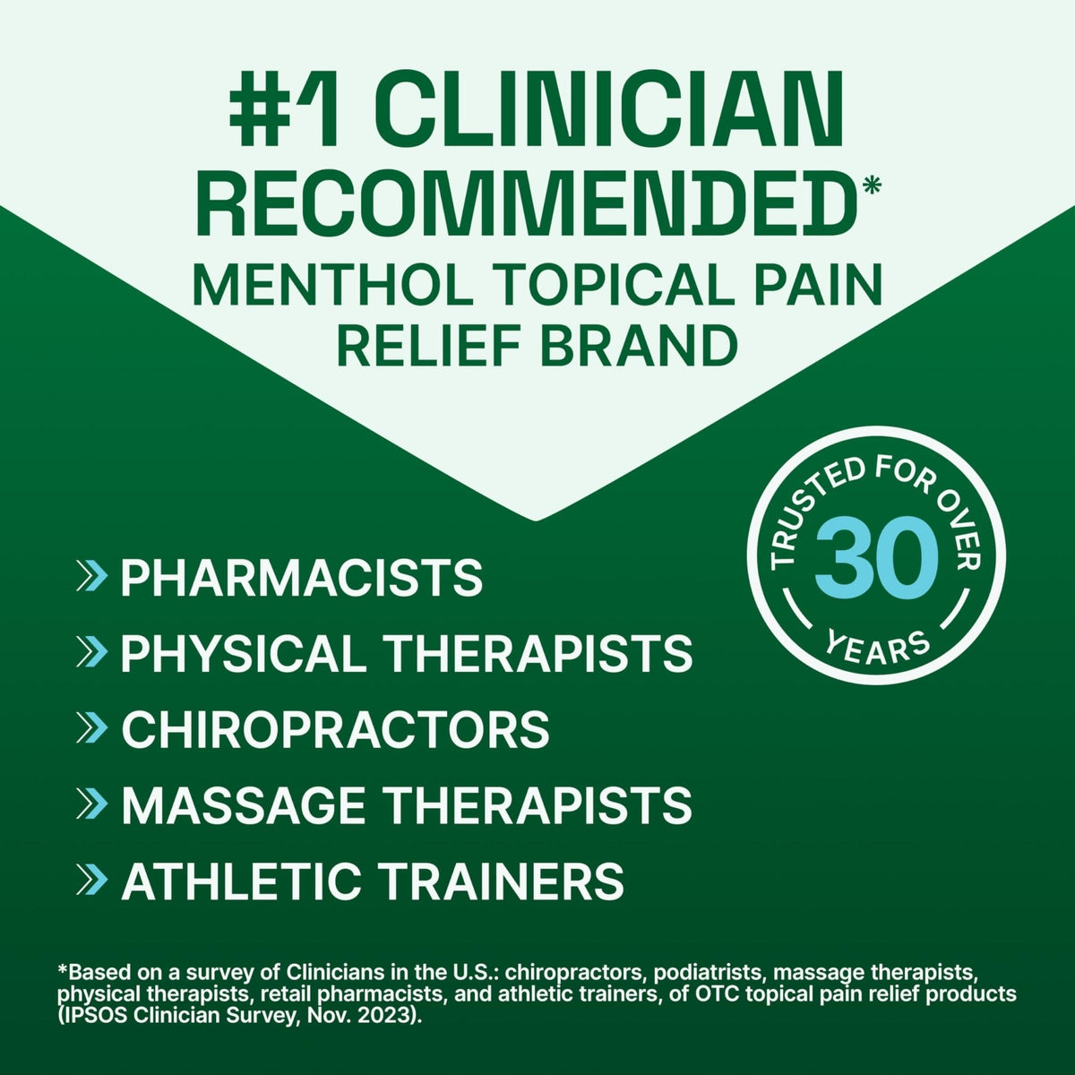Biofreeze Pain Relief Gel, Arthritis Pain Reliver, Knee & Lower Back Pain Relief, Sore Muscle Relief, Neck Pain Relief, Pharmacist Recommended, 8 FL OZ Biofreeze Menthol Gel - Maple Wellness Supplements