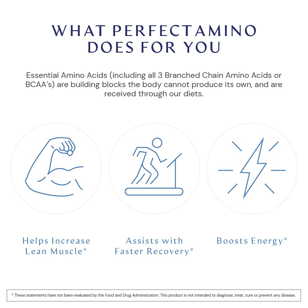 BodyHealth PerfectAmino, Essential Amino Acid with BCAAs + Lysine, Phenylalanine, Threonine, Methionine, Tryptophan, Supplement for Muscle Mass Production, - Maple Wellness Supplements