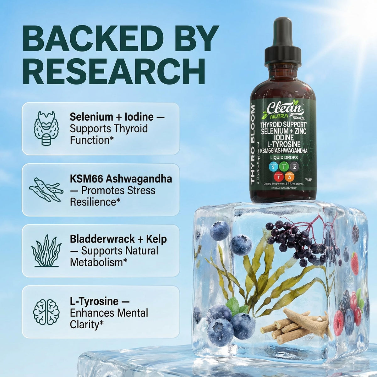 Clean Nutra Thyroid Support Drops Selenium Zinc Iodine L Tyrosine KSM66 Ashwagandha Vitamin D3 B12 A C Turmeric Kelp Schisandra Guggul Cayenne Basil Liquid Supplement Folate Copper Thyro Bloom Drop - Maple Wellness Supplements