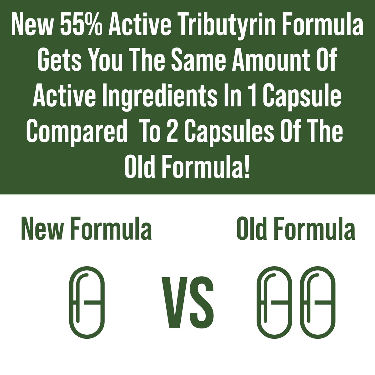 CoreBiome Tributyrin Postbiotic Supplement Clinically Tested for Gut Health. More Effective Than Sodium Butyrate Capsules. High Bioavailability Post Biotics for Digestive, Leaky Gut, Colon, Microbiome - Maple Wellness Supplements