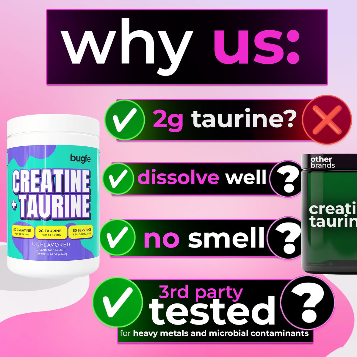 Creatine with Taurine for Women & Men - Unflavored Micronized Creatine Monohydrate Plus Taurine Powder to Support Muscle Strength, Recovery & Brain Health (60 Servings) - Maple Wellness Supplements
