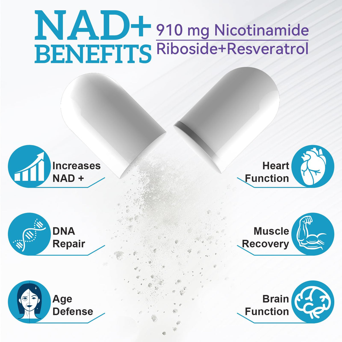 Daiasns NAD Supplement for Men and Women - Liposomal Nicotinamide Riboside, Quercetin, NAD+ Supplement with Resveratrol 910mg - Supports Muscle, Brain, Energy, 120 Capsules - Maple Wellness Supplements