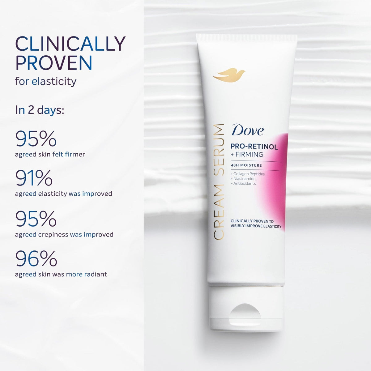 Dove Cream Serum Pro-Retinol + Firming for Elasticity and Firmness, with Collagen Peptides, Niacinamide and Antioxidants Lotion, 8 oz - Maple Wellness Supplements