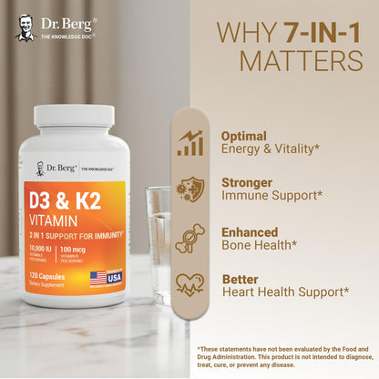 Dr. Berg Maximum Strength 2-in-1 Vitamin D3 K2 10,000 IU | Naturally Derived D3 | 4X Lab-Tested & Verified | High Absorption Formula - Maple Wellness Supplements