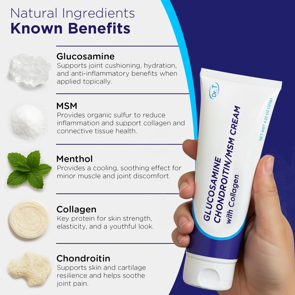 Dr. T Glucosamine Chondroitin Cream - Premium Formula with MSM and Collagen for Joint and Muscle Discomfort - Maintains Joint Strength, Flexibility & Muscle Mobility - 4.23 oz / 120g (2 Pack) - Maple Wellness Supplements
