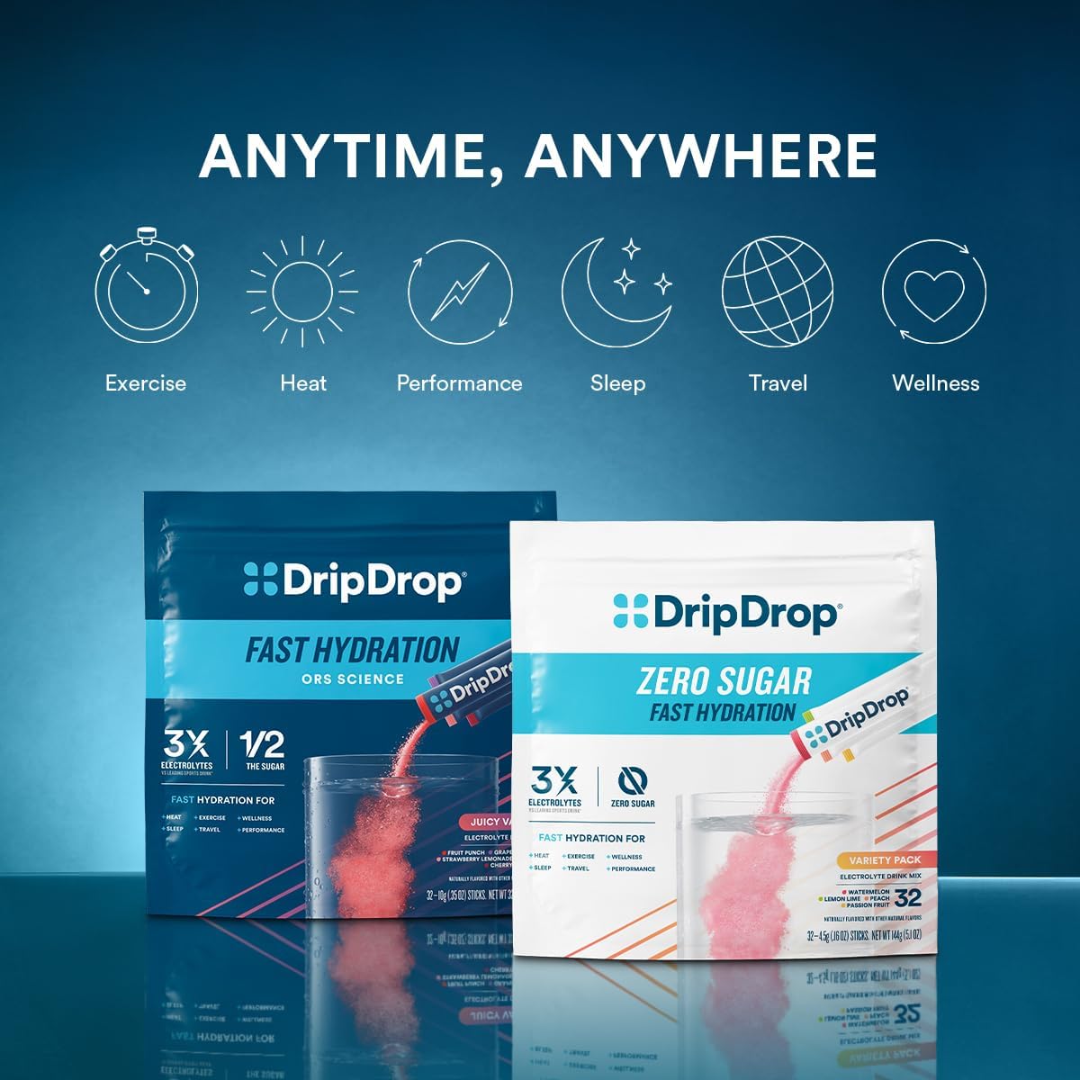 DripDrop Hydration Packets - Juicy Variety Pack - Single Serve Electrolytes Powder Drink Mix - Grape, Fruit Punch, Strawberry Lemonade, Cherry - Maple Wellness Supplements