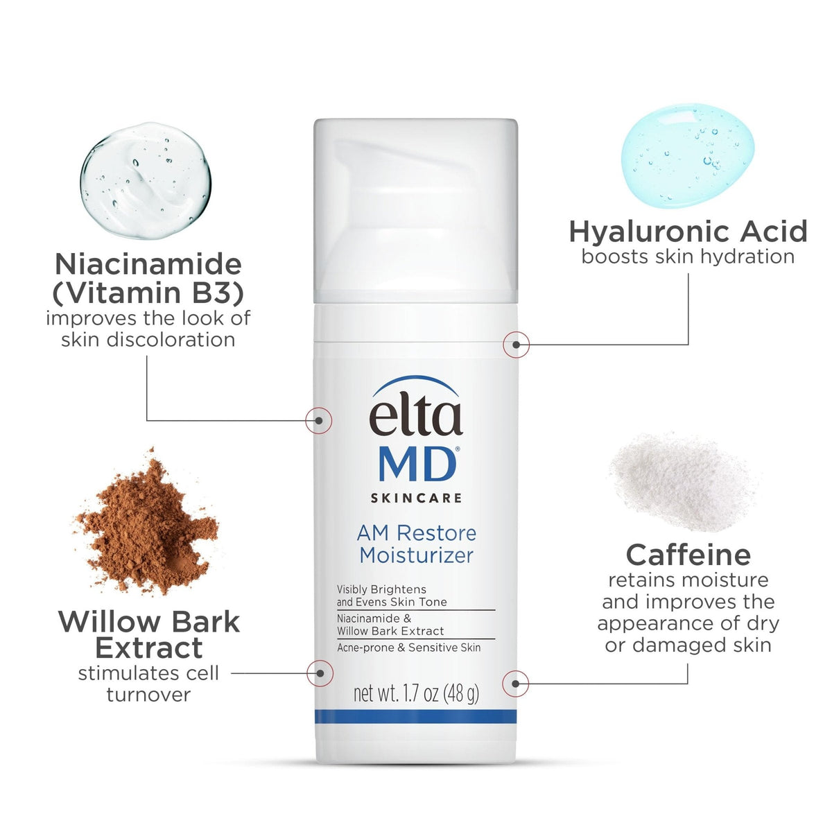EltaMD AM Restore Face Moisturizer for Women and Men, Light Moisturizer Face Cream, Made with Niacinamide and Hyaluronic Acid, 1.7 oz Pump - Maple Wellness Supplements