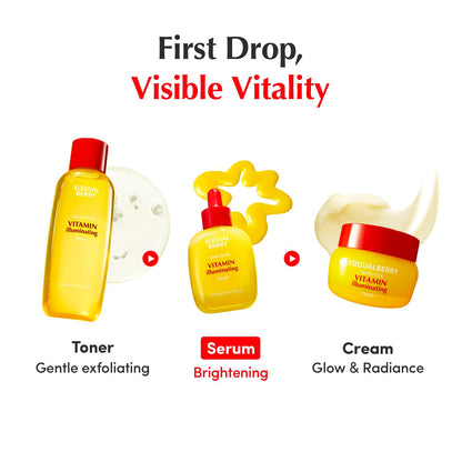 Buy ​EQQUALBERRY Vitamin Illuminating Serum | Niacinamide 4% + Brightening Vitamin C Face - Vitaza UK Supplements UK
