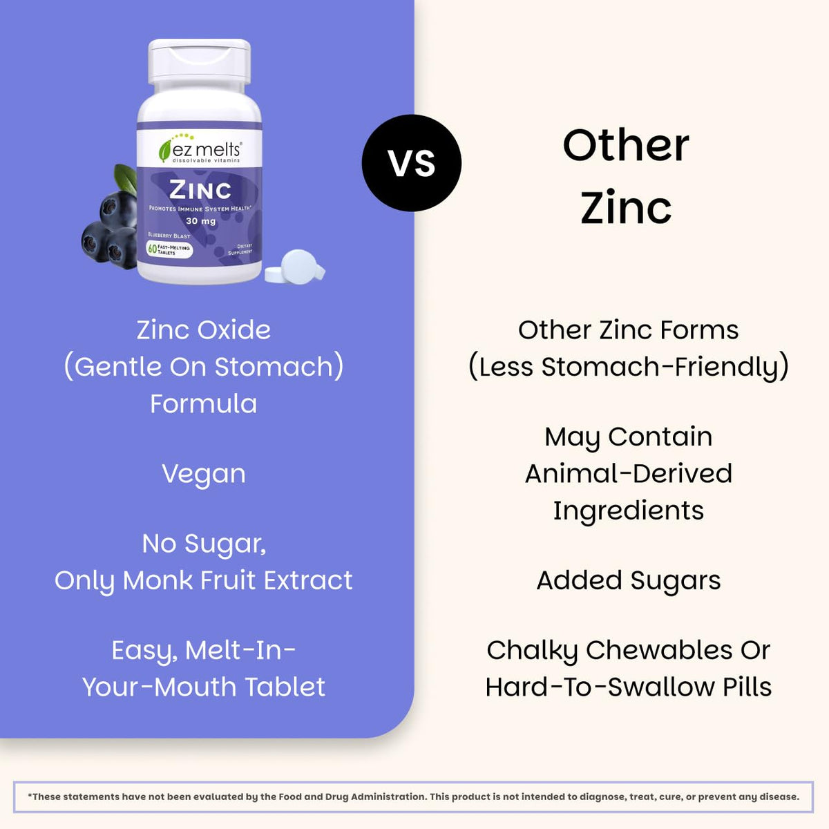 EZ Melts Zinc - Supplement for Immune, Digestive & Skin Health Support - Non-GMO, Vegan & Gluten-Free - Blueberry Blast - Maple Wellness Supplements