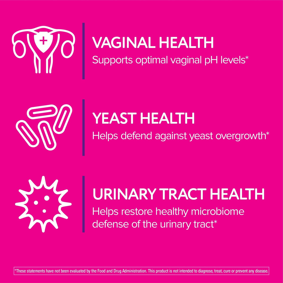 Florajen Women’s Triple-Action Probiotic, Prebiotic + Probiotic + Cranberry for Vaginal, Digestive, & Immune Support - Fast-Acting - Maple Wellness Supplements