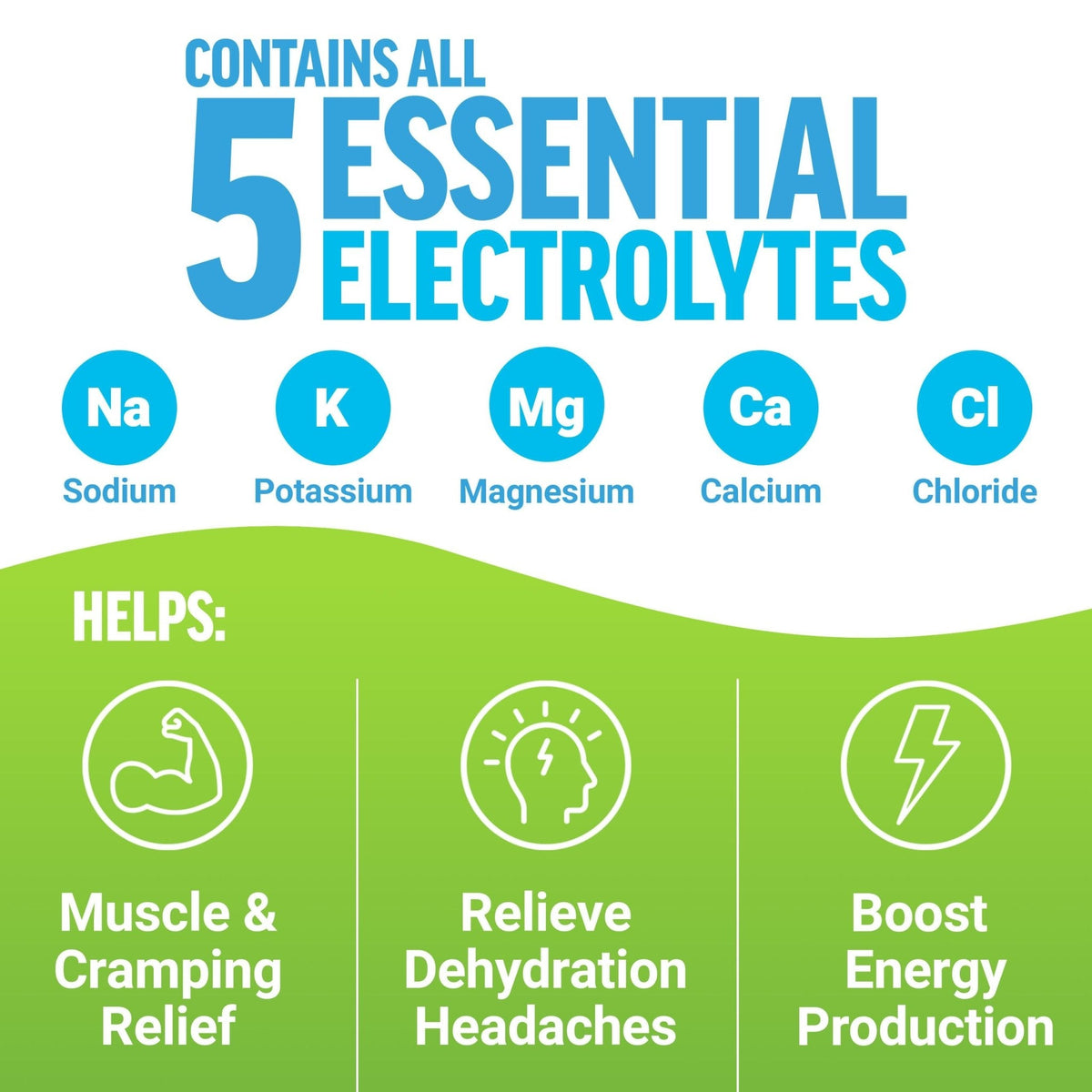 Force Factor Liquid Labs Electrolytes Powder Packets—Lemon Lime—Hydration Packets to Make Electrolyte Water with 5 Essential Electrolytes, Vitamins, Minerals - Maple Wellness Supplements