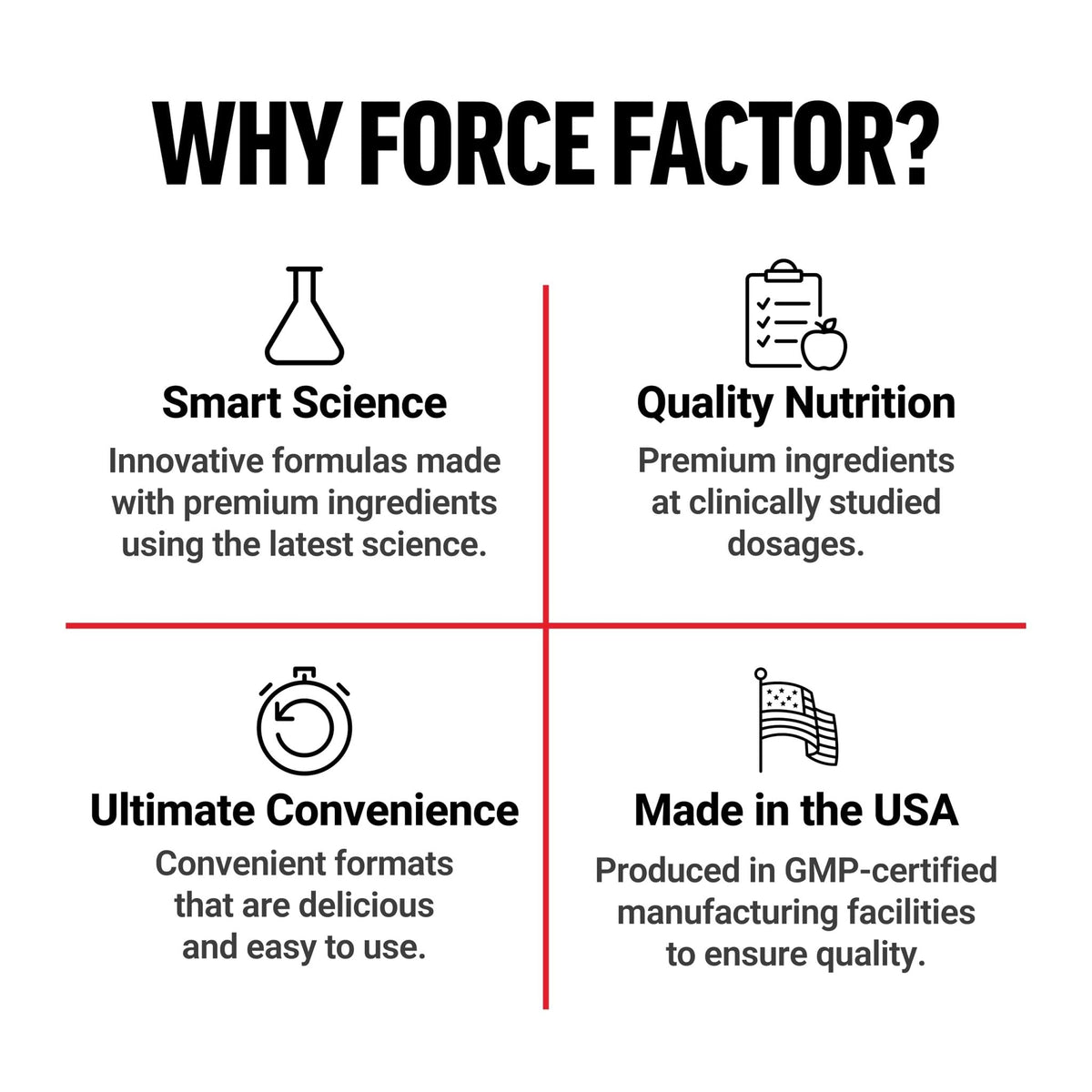 Force Factor Magnesium Complex Supplement to Support Muscles, Bones, Nerves, and Cardiovascular Health, Magnesium Glycinate, Magnesium Citrate, and Magnesium Oxide, Vegan, Non-GMO, 90 Capsules - Maple Wellness Supplements