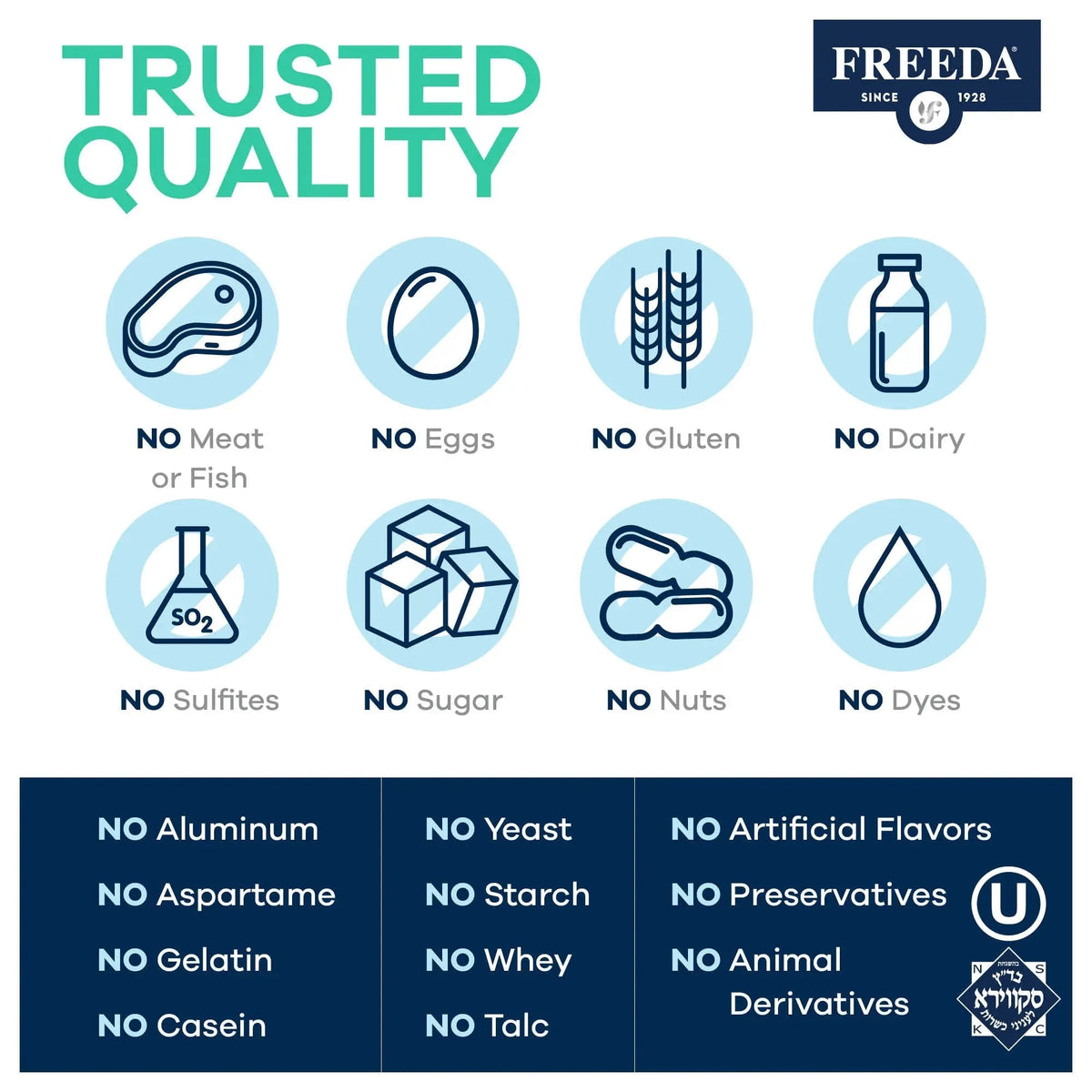 FREEDA Multivitamin One Daily – Quintabs-M with Iron – Kosher Multi Vitamins Supplements for Women Health - Multivitamins for Women & Iron - Maple Wellness Supplements