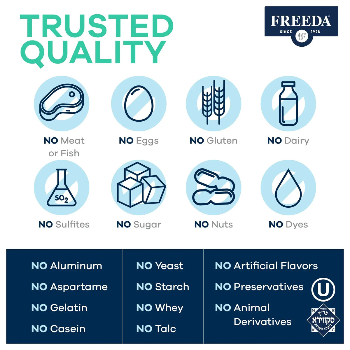 FREEDA Ultra Multivitamin Capsules – High-Potency Daily Supplement for Men & Women – Iron-Free – 120 Count – Kosher Certified - Maple Wellness Supplements