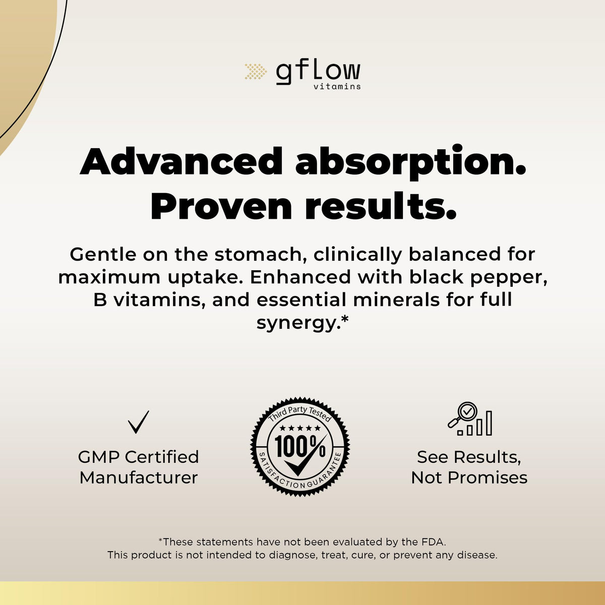 gflow vitamins Magnesium Complex Supplement - 10 Active Forms, Glycinate, Citrate, Malate, Oxide, Taurate, Aspartate, Gluconate, Ascorbate, Lactate, Carbonate, Plus More with Vitamin C B1 B2 B6 B12 - Maple Wellness Supplements
