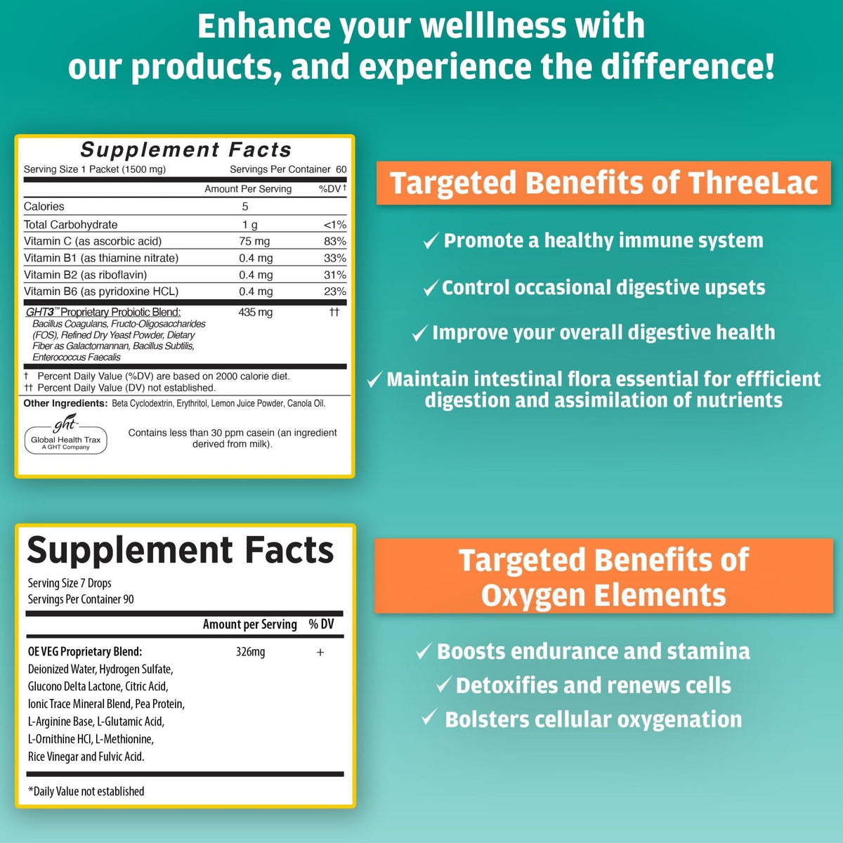 GHT – Ultimate Gut & Oxygen Duo: ThreeLac Lemon Probiotic Powder (180 Packets) & Oxygen Elements Max Drops (3oz) - Digestive Support & Cellular Vitality - Maple Wellness Supplements