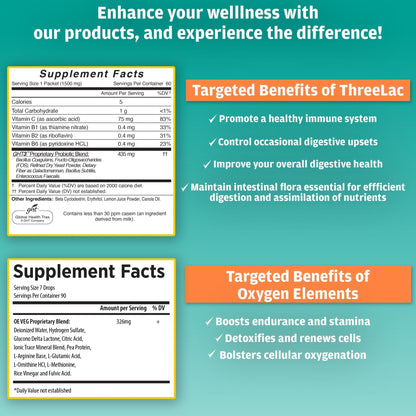 GHT – Ultimate Gut & Oxygen Duo: ThreeLac Lemon Probiotic Powder (180 Packets) & Oxygen Elements Max Drops (3oz) - Digestive Support & Cellular Vitality - Maple Wellness Supplements