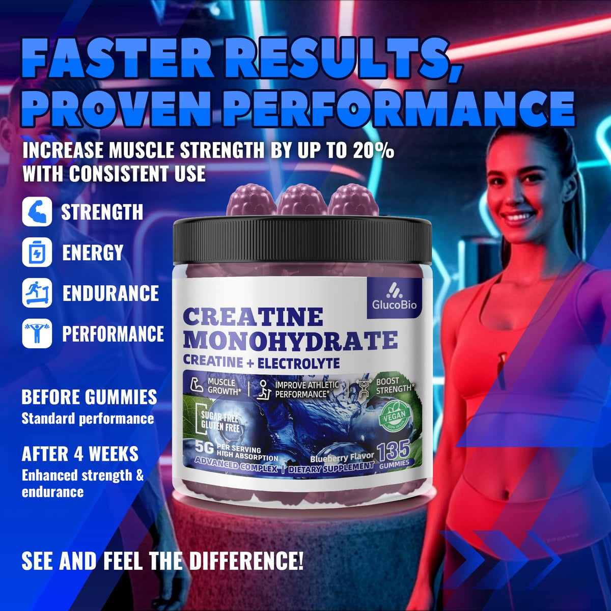 GlucoBio Creatine Monohydrate Gummies (5g) – Pre-Workout Energy & Muscle Growth Support for Men & Women - Maple Wellness Supplements