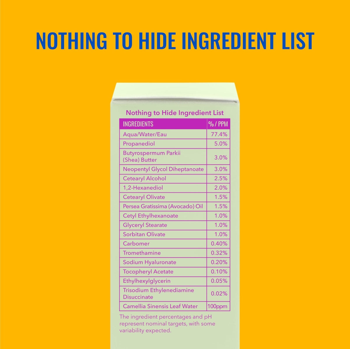 Good Molecules Lightweight Daily Moisturizer Face Cream – 100 ml / 3.38 fl oz - Non-Greasy Facial Moisturizer - Maple Wellness Supplements