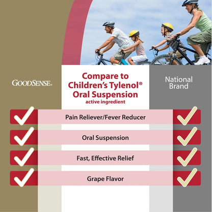 GoodSense Children's Pain and Fever, Acetaminophen 160 mg per 5 mL Oral Suspension, Grape Flavor, 8 FL OZ - Maple Wellness Supplements