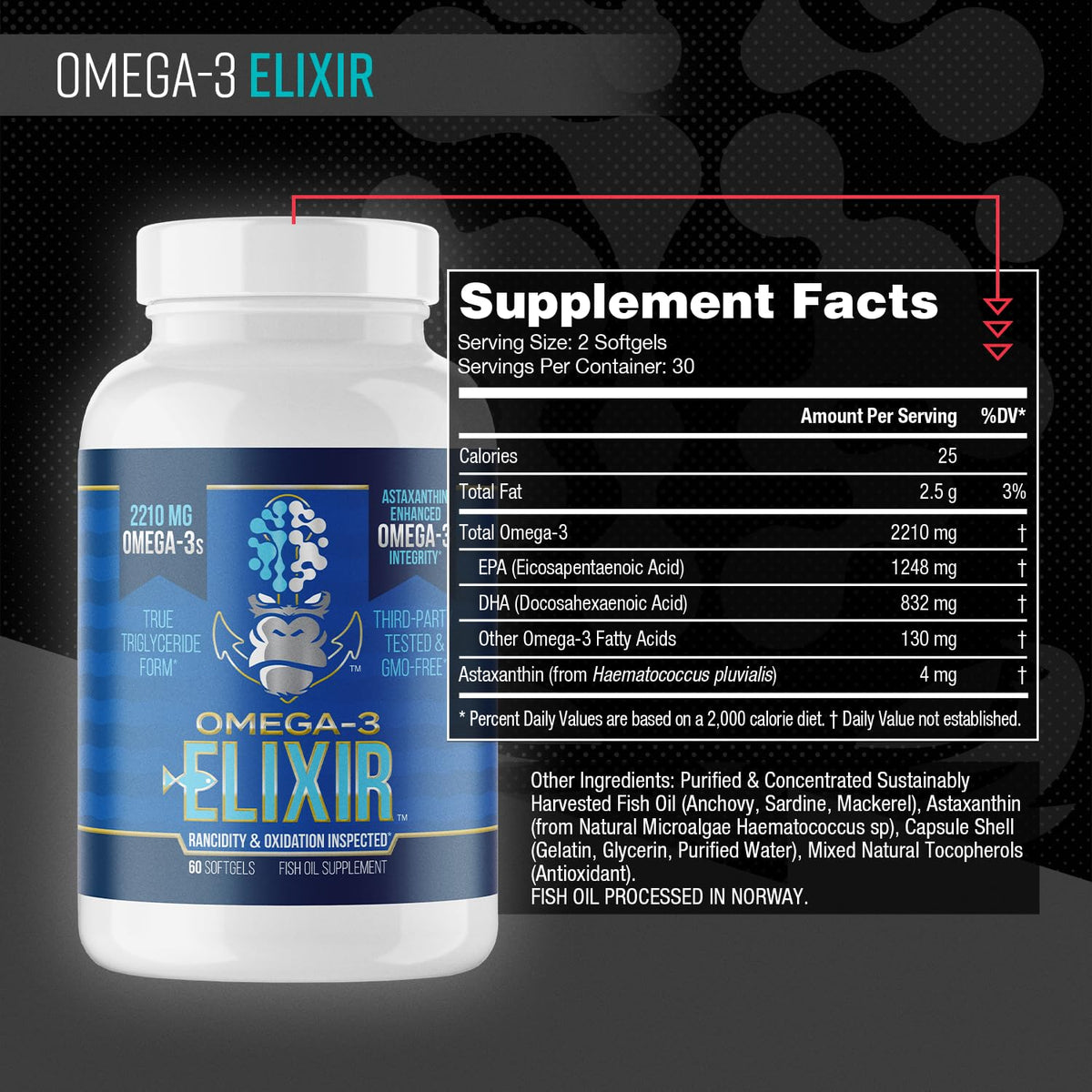 Gorilla Mind Omega-3 Elixir™ | 2210mg Fish Oil Re-Esterified Triglyceride Form | EPA, DHA + 2 Fatty Acids | Astaxanthin Infusion for Bolstered Integrity | 3rd Party & Rancidity Tested | 60 Softgels - Maple Wellness Supplements