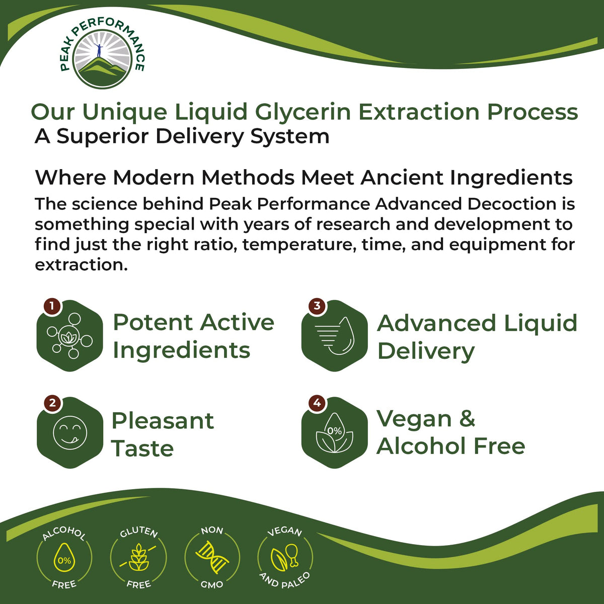 Grapefruit Seed Extract Liquid Drops Supplement. Vegan GSE Grapefruit Seed Extract for Women and Men. Zero Sugar, Non Bitter. for Immune, Digestive Support. Gluten Free Oil. Take Orally - Maple Wellness Supplements