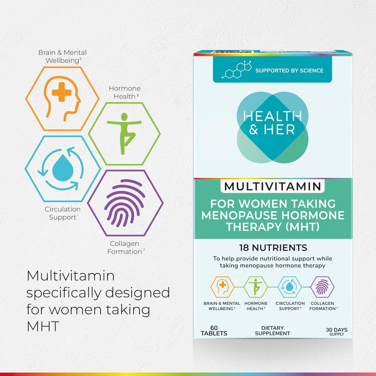Health & Her Multivitamin for Women Taking Menopause Hormone Therapy (MHT/HRT) - Supplements for Women - Nutrition and Wellbeing Support - 1 Month Supply, 60 Tablets - Vegan & Gluten Free - Maple Wellness Supplements