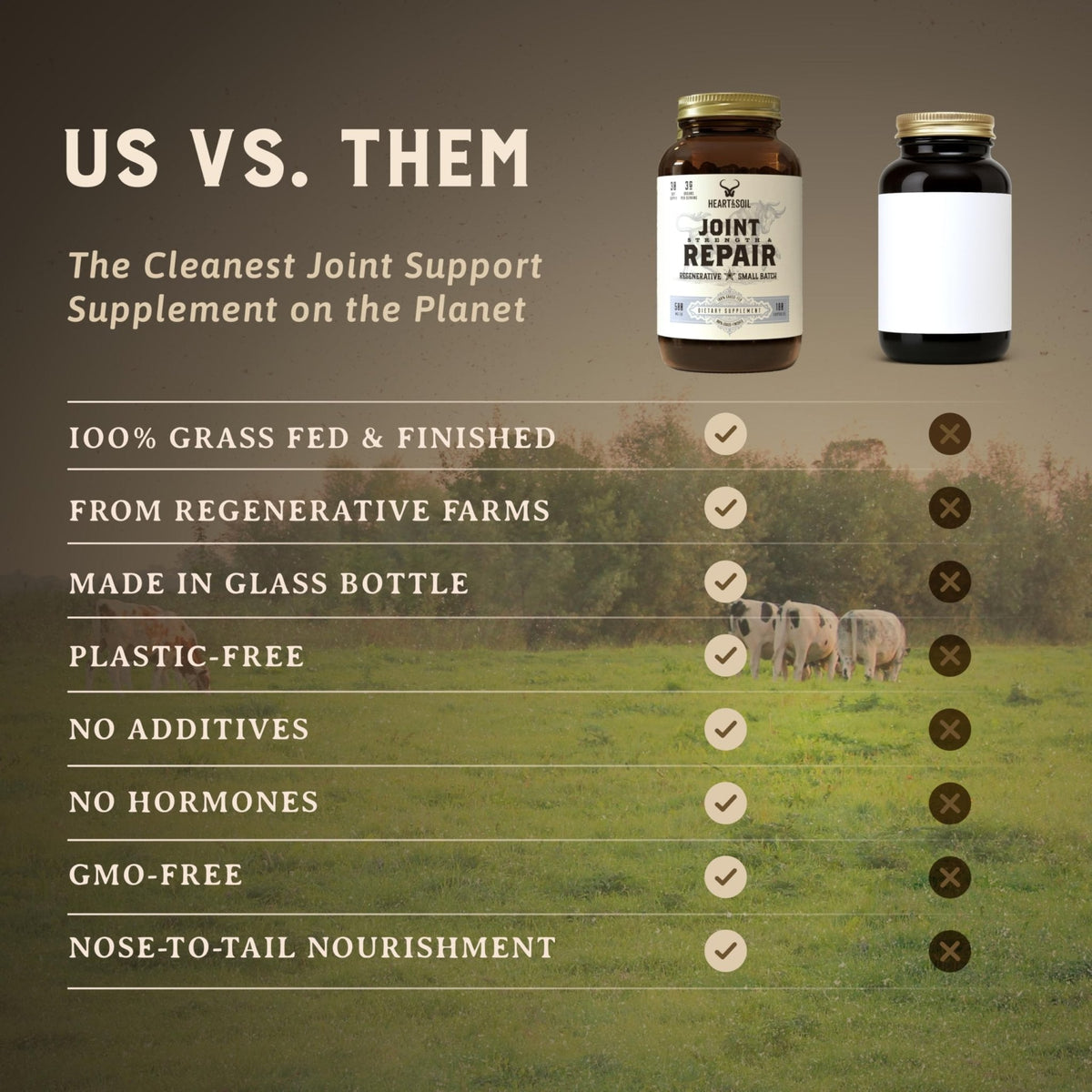 Heart & Soil 100% Grass Fed & Finished Joint Support Supplement from Regenerative Cattle with Trachea, Scapula & Bone Marrow – Supports Joint Strength & Mobility – 3000mg – Glass Bottle – 180 Capsules - Maple Wellness Supplements