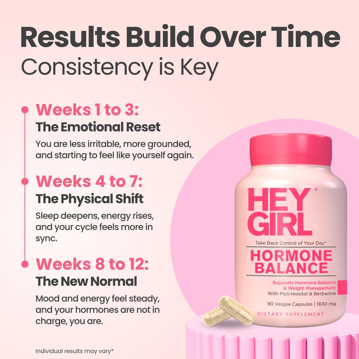 Hey Girl Hormone Balance for Women – 13-in-1 Menopause, PMS & Cycle Support – Mood & Hot Flash Support – w Myo-Inositol, Berberine, Maca Root, Black Cohosh, DIM, Dong Quai - Maple Wellness Supplements