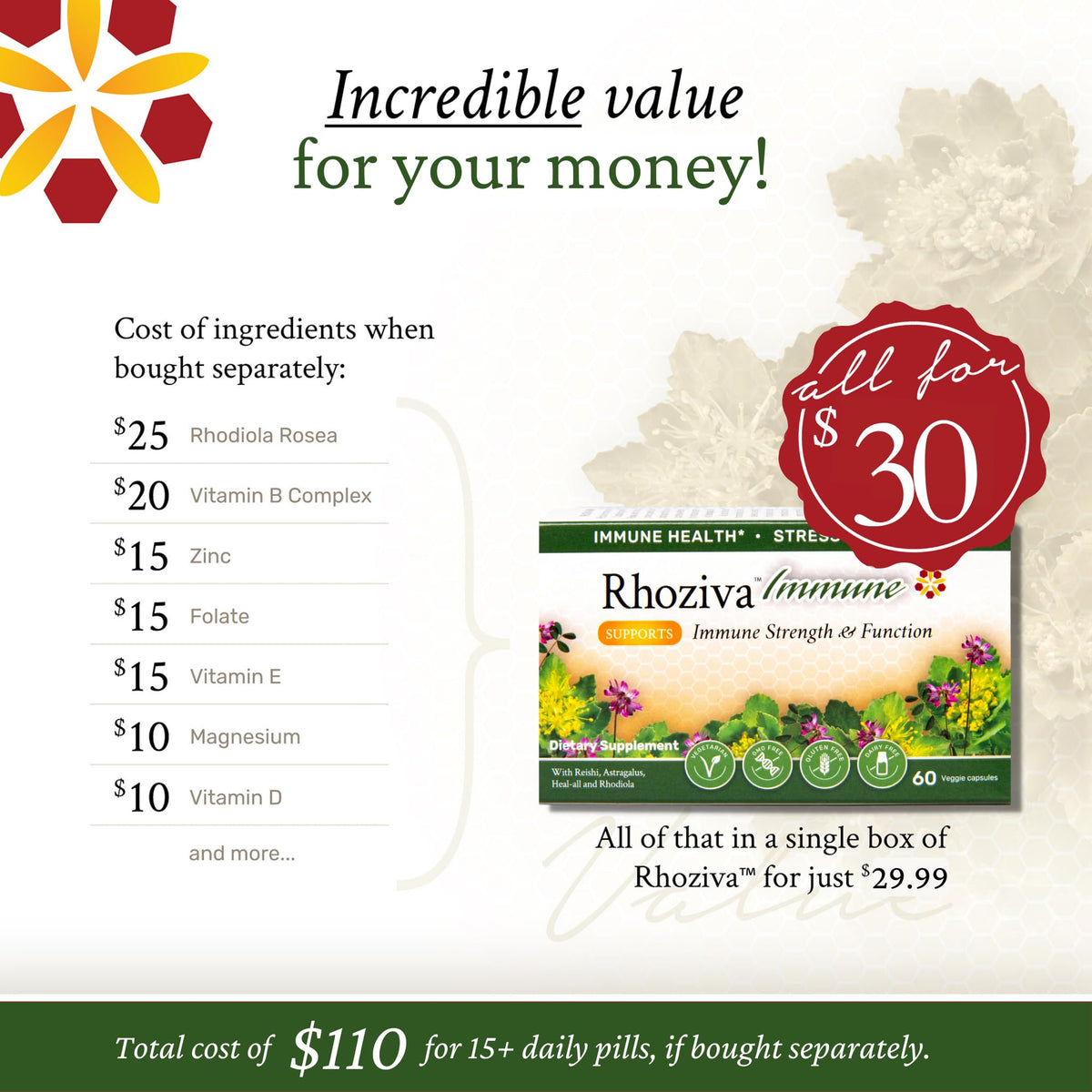 Immune Support, Energy Booster with Vitamin C, D3 and Zinc Supplement, Rhodiola Rosea, Reishi Mushroom Extract, Astragalus, Overall Wellness and Daily Habit - 60 Capsules - Maple Wellness Supplements