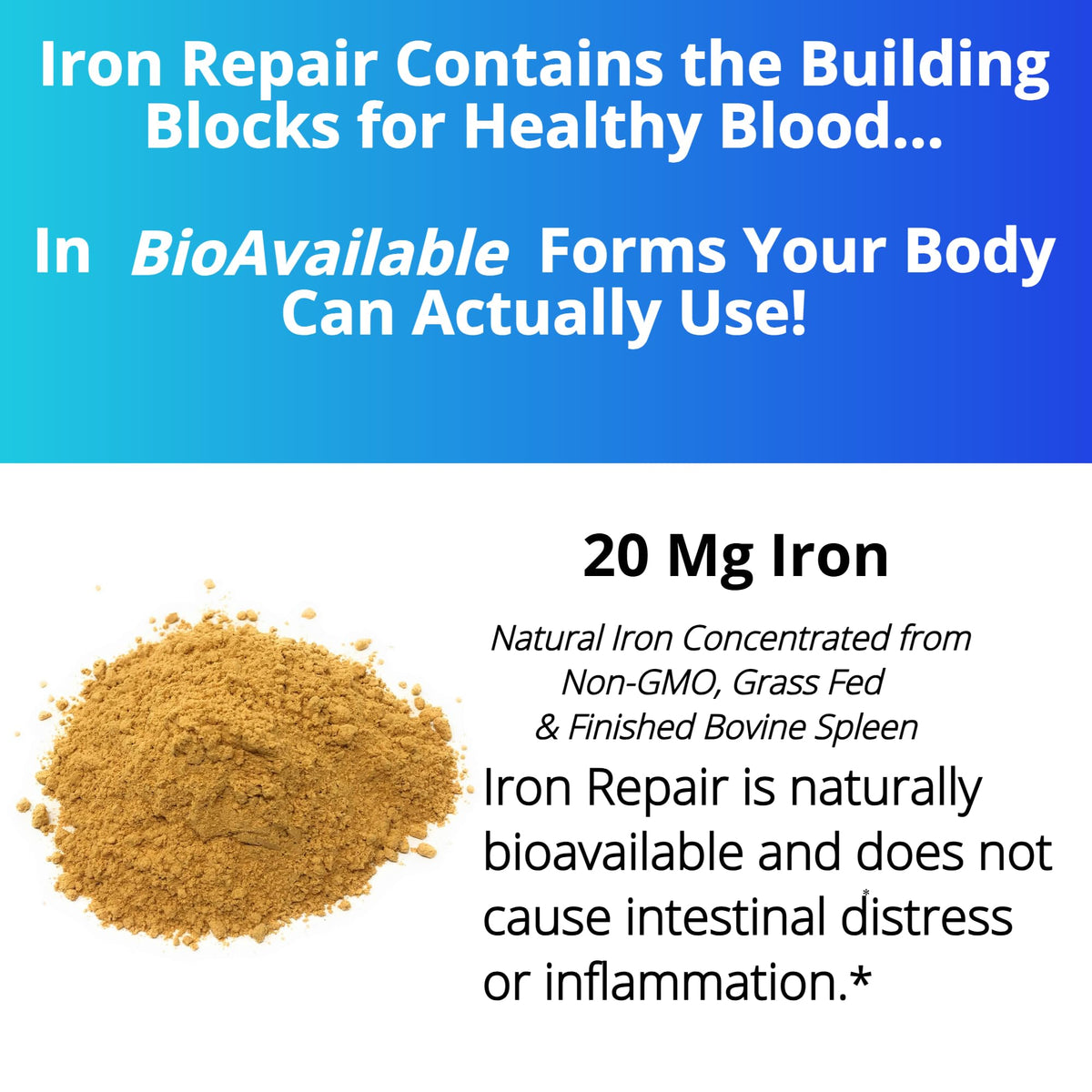 Iron Repair Simply Natural Iron Supplement, Best Absorption & Gentle on Stomach, Monash Low FODMAP, Raise Hemoglobin & Ferritin Iron Pills for Women, Men, Teens - Maple Wellness Supplements