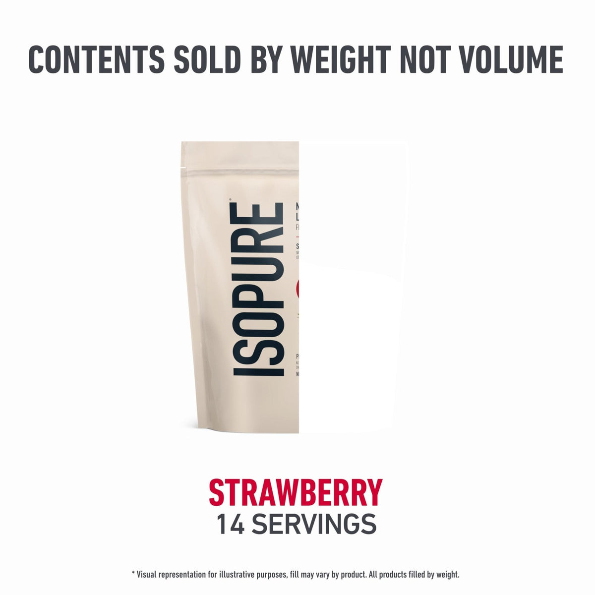 Isopure Low Carb 100% Pure Whey Isolate Protein Powder, Lactose Free, Gluten Free, With Vitamins, Strawberry, 25g Protein Per Serving, 1 Lb, 14 Servings (Packaging May Vary) - Maple Wellness Supplements