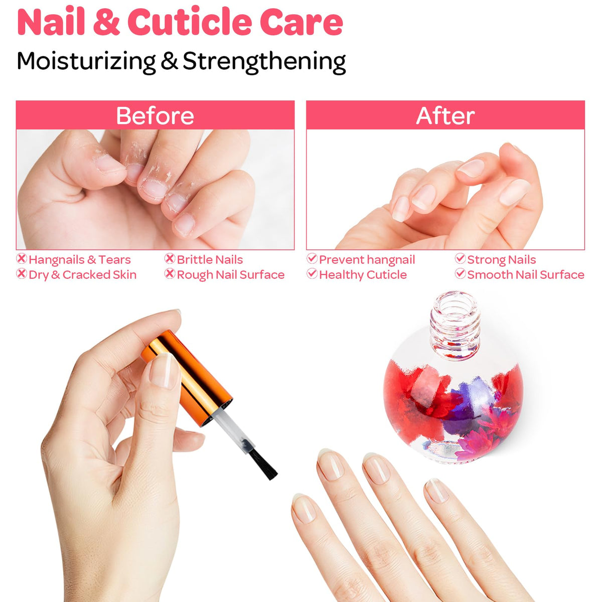 Buy ​JIASHENG Cuticle Oil, Scented Cuticle Nail Oil Infused with Real Flowers, Hydrates, Moisturizes, Strengthens, Repairs - Vitaza UK Supplements UK