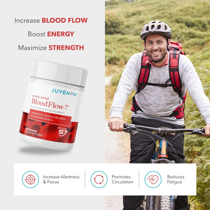Juvenon BloodFlow-7 Nitric Oxide Supplements for Men & Women - Natural Nitric Oxide Booster with Nitrosigine® + S7® - Maple Wellness Supplements