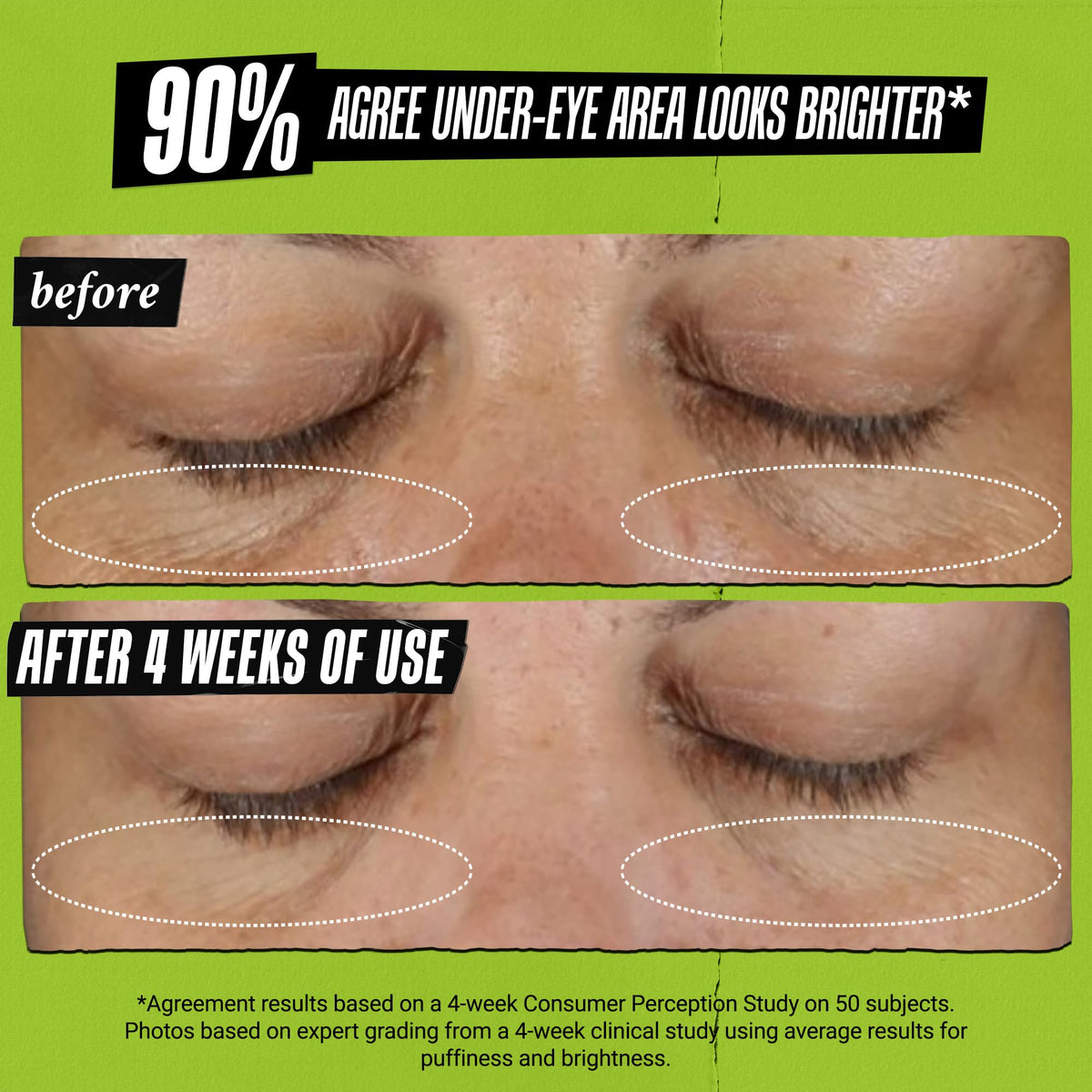 Kiehl's Avocado Eye Treatment, Nourishing and Hydrating Eye Cream, Avocado Oil and Caffeine to Energize and Invigorate Skin, Tired Eyes - Maple Wellness Supplements