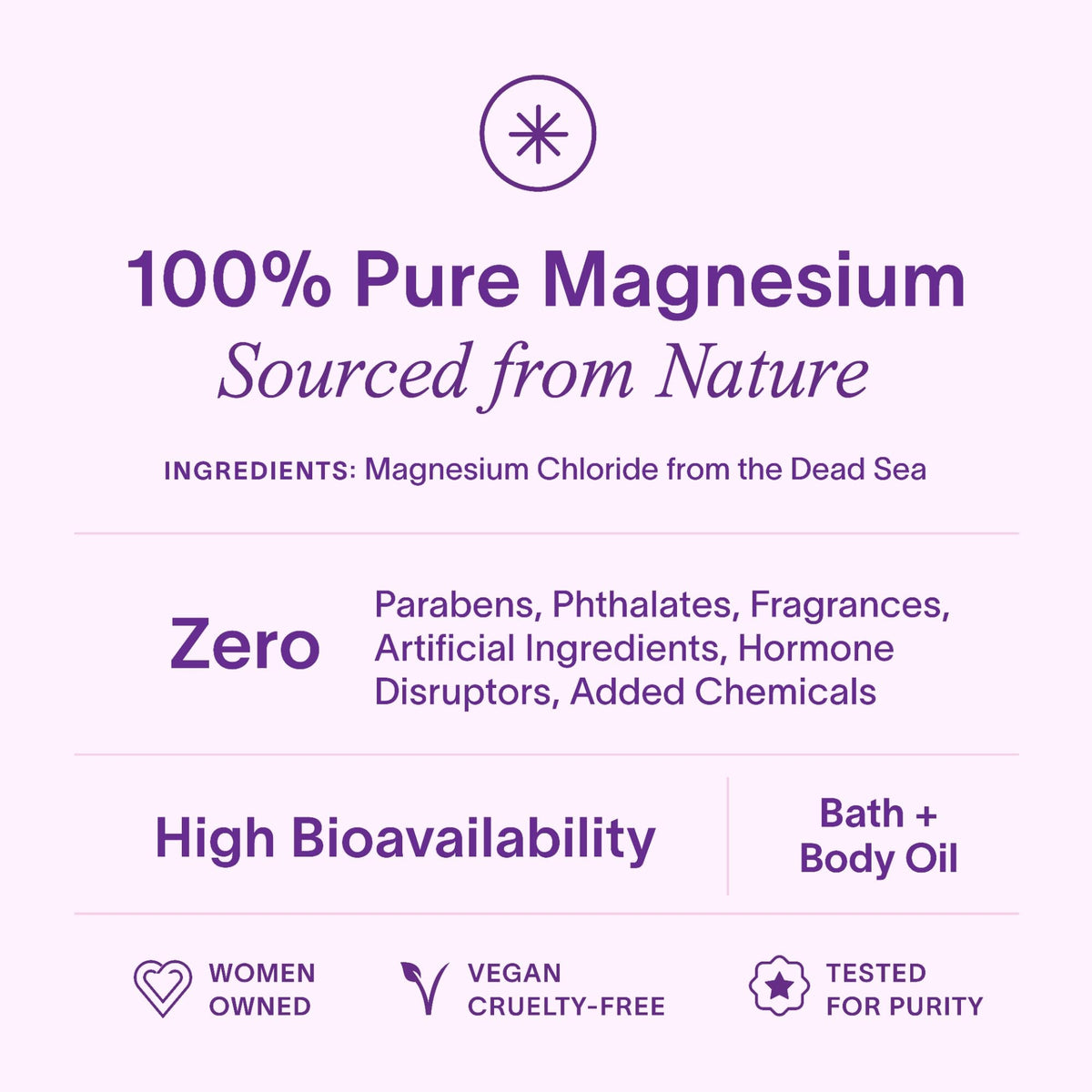 Ladywell Topical Magnesium Oil Spray | Mood, Cycle & Stress Support | PMS, PCOS, Fertility, Menopause, Hormone Balance, Cramps | Pure Magnesium Chloride, Science-Backed | Rapid Skin Absorption - Maple Wellness Supplements