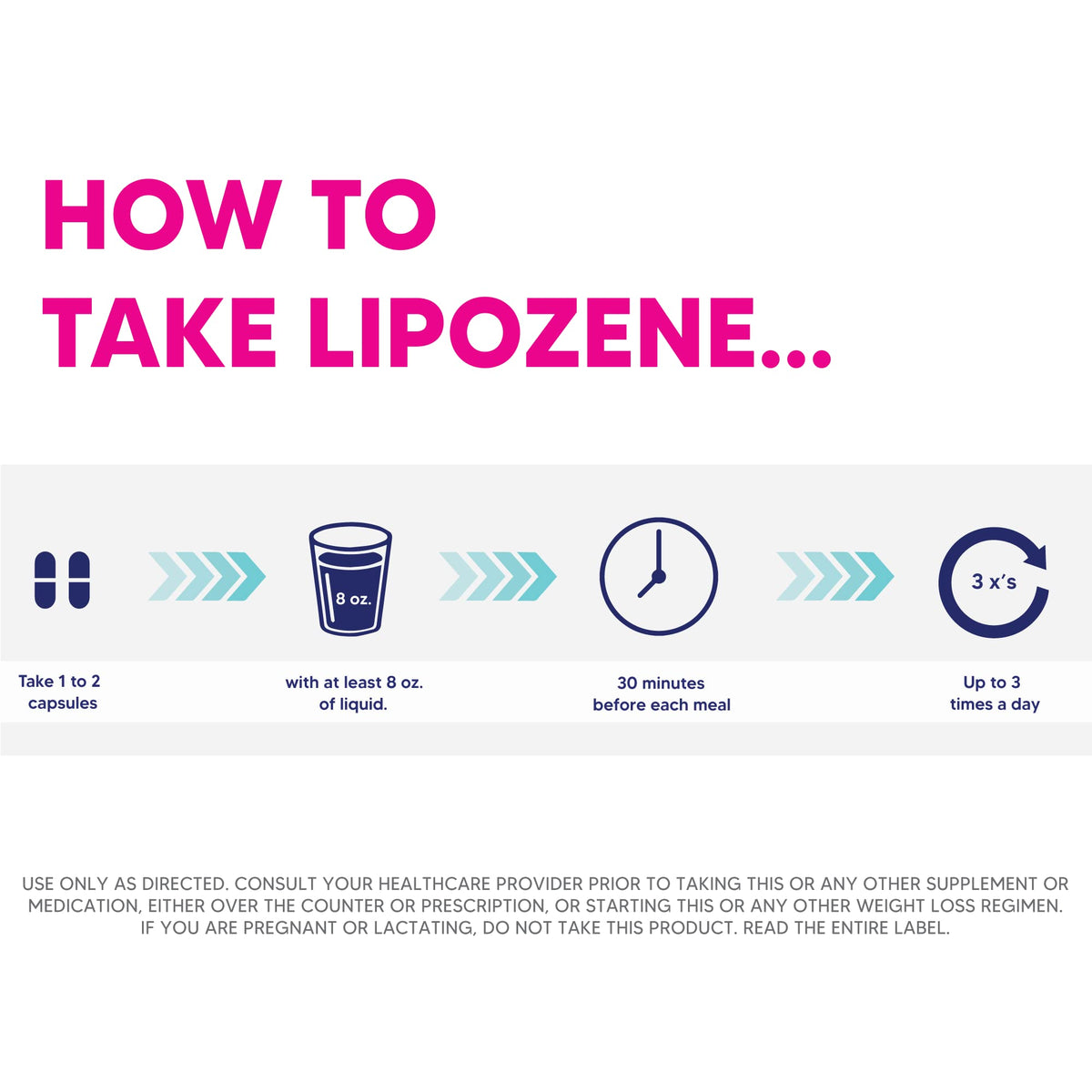 Lipozene MEGA Bottle - 120 Capsules, Making it Our Largest Size Available - Appetite Suppressant - Maple Wellness Supplements