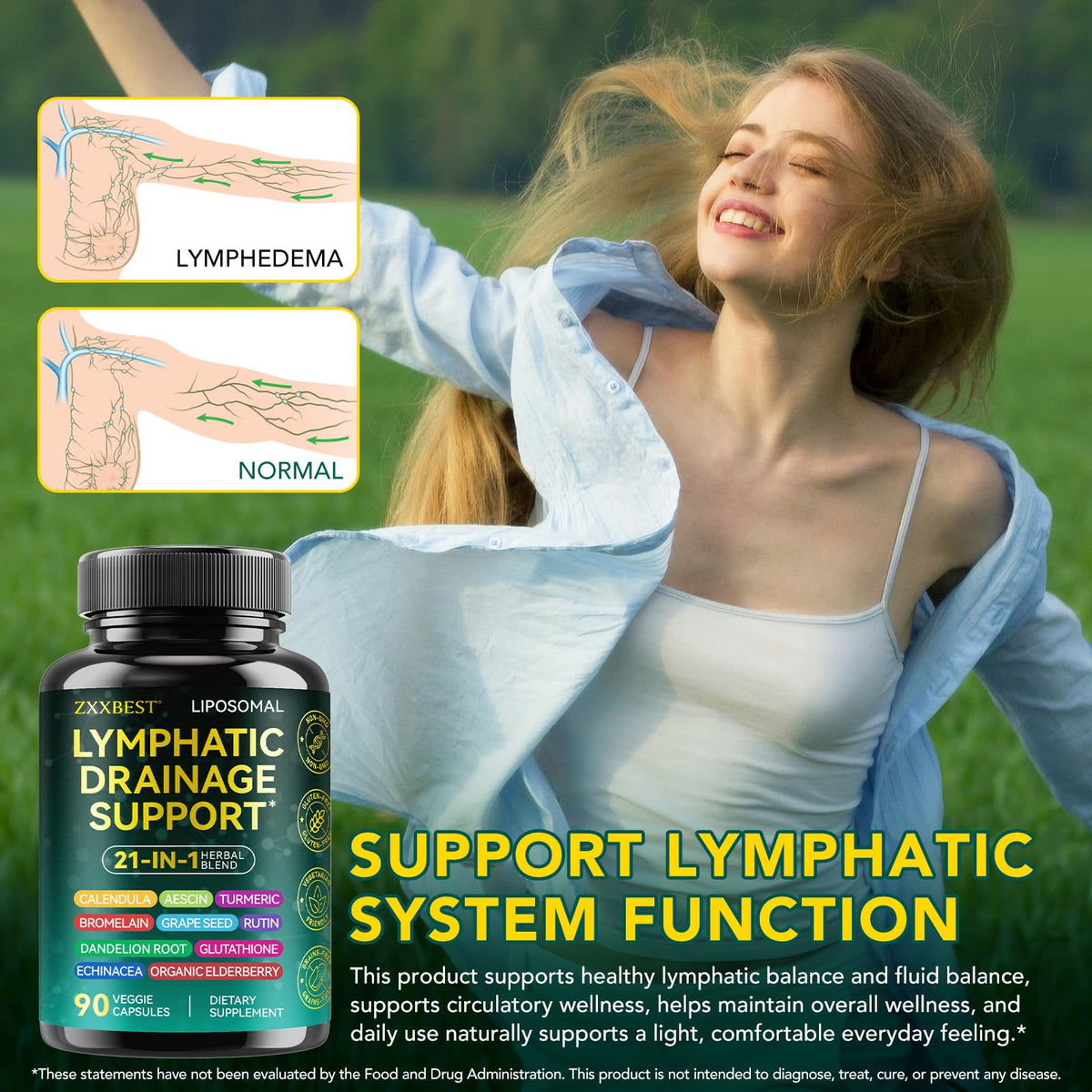 Lymphatic Drainage Supplements, Lymphatic Drainage Capsules Supplement - Wellness Complex Formula 21 in 1 - Aescia, Turmeric, Bromelain, Echinacea & More - Lymph System Support Capsule Easy Store - Maple Wellness Supplements